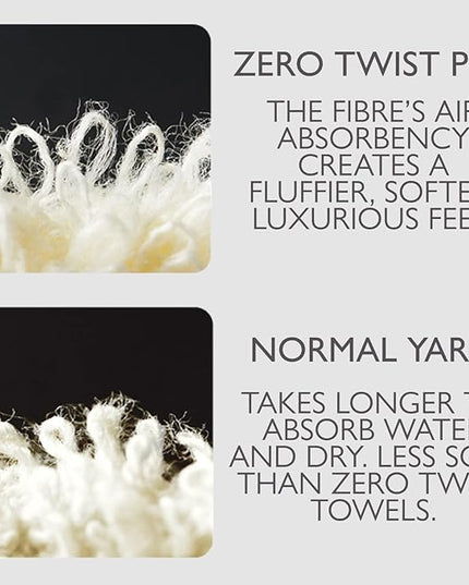 Luxury Zero Twist Egyptian Cotton Bath Towel White