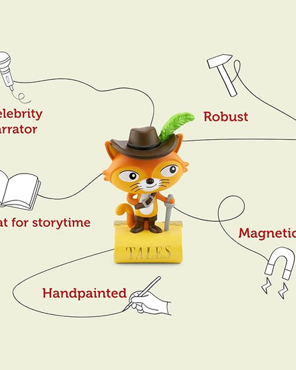 Puss In Boots And Other Tales