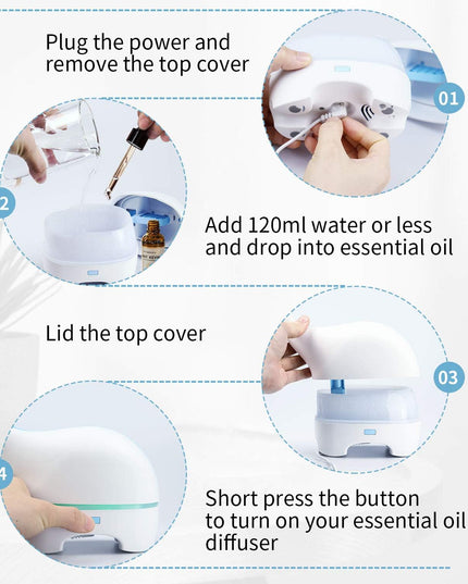 120ml Elephant USB Aroma Diffuser & Cool Mist Humidifier – 7-Colour Night Light