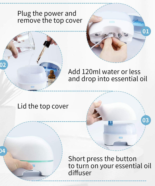 120ml Elephant USB Aroma Diffuser & Cool Mist Humidifier – 7-Colour Night Light